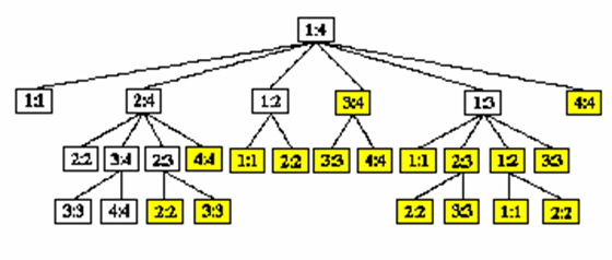 1560643003673
